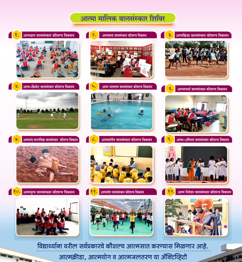 Collage of Balsanskar Shibir activities